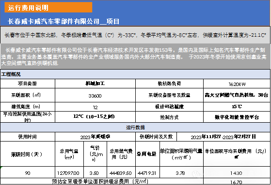 【节能转型，绿色攻坚】青岛节能周金海牛会场，工业领域节能创新交流会圆满举办