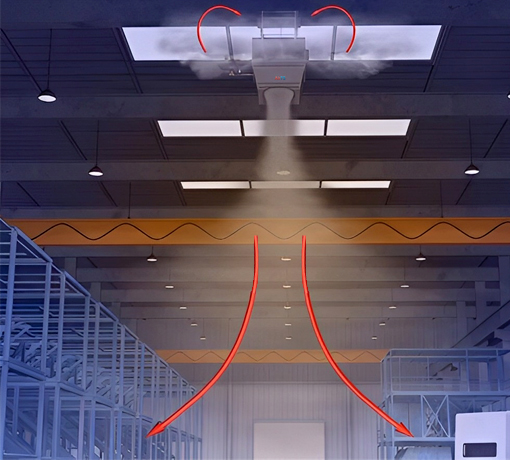 AirTS顶部送风制热机组 AirTS顶部送风制热机组